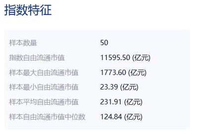 共享基經(jīng)丨讀懂主題ETF(二十七) 中證農(nóng)業(yè)指數(shù)強勢上漲，畜牧漁業(yè)飼料主題ETF投資解析